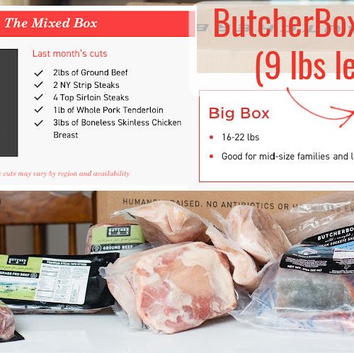 Staples Box Comparison Butcher Box The Mixed Box Big Box