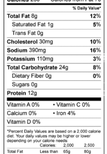 b d gluten free chicken nuggets foodandmeatcoop nutrition