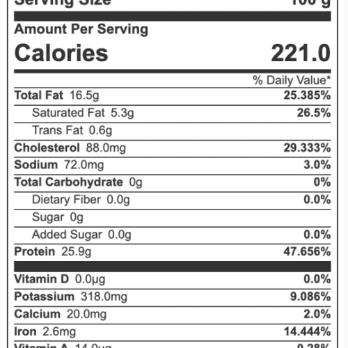 burger patties quarter pound nutrition facts