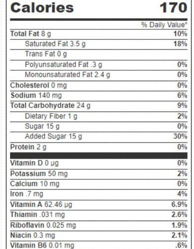 chocolate chip cookies dough pucks nutrition foodandmeatcoop