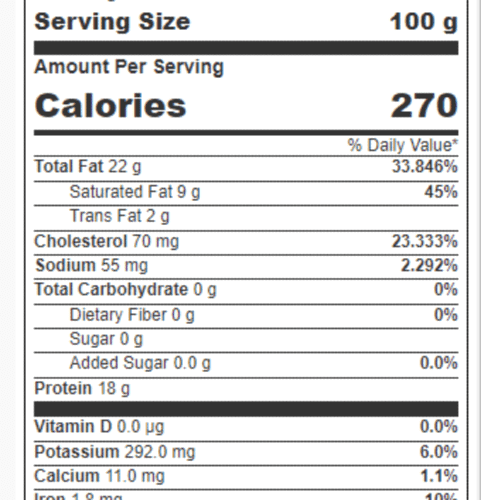 cloudburgernutrition