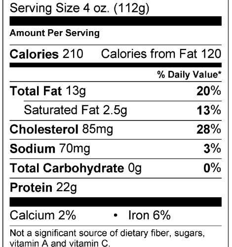 country style boneless spare ribs nutrition facts