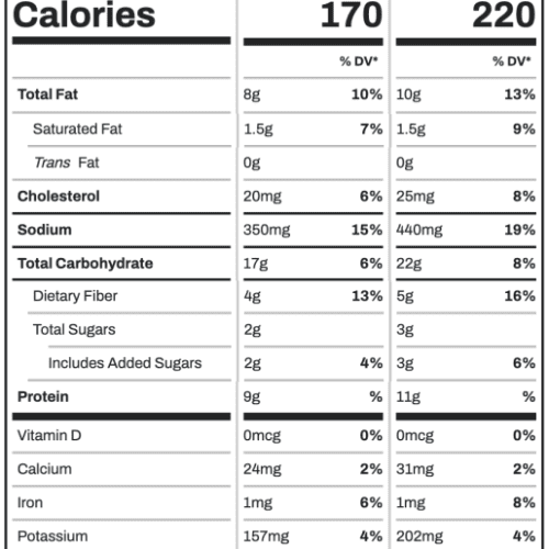 nutrition facts breaded chicken tenders