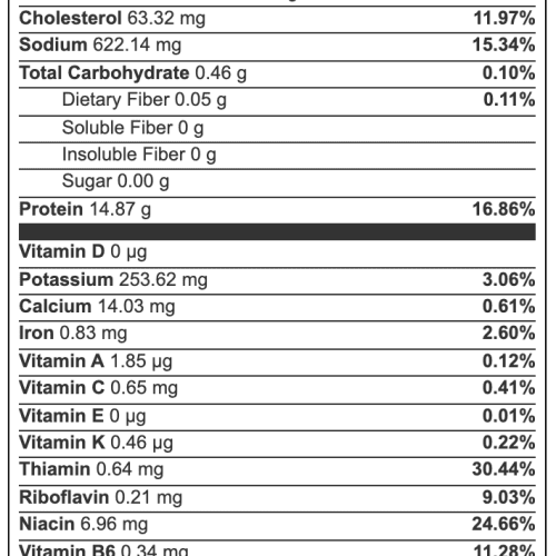 nutrition facts mulays british bangers food meatcoop